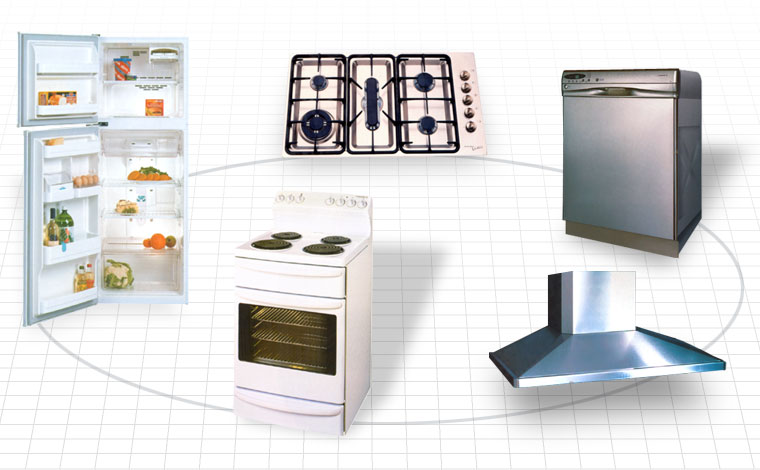 Westinghouse Products